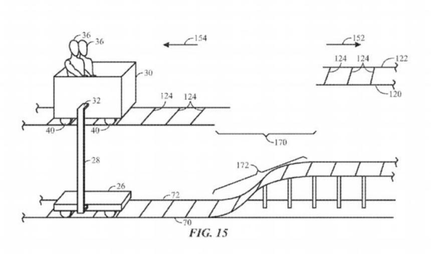 Het Concept – Boom Coaster & Cantilevered Coaster